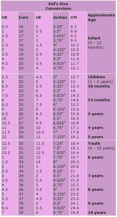 Таблица Размеров Детской Одежды Китай